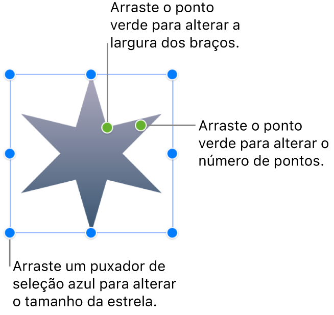Uma forma de estrela selecionada, com dois pontos verdes que pode arrastar para alterar a largura dos braços e o número de pontos.