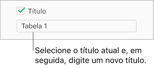 A opção "Título” na barra lateral “Formatação” está assinalada. Um campo de texto sob a opção assinalável mostra o marcador de posição de título da tabela, “Tabela 1”.