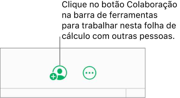 O botão "Colaboração” na barra de ferramentas.