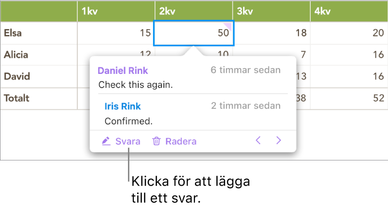 En kommentar med ett svar och knappen Klar längst ned till höger.