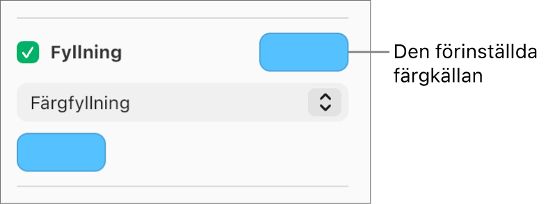 Kryssrutan Fyllning är markerad i sidofältet och den förinställda färgkällan till höger om kryssrutan är fylld med lila. Nedanför kryssrutan är Färgfyllning valt i en popupmeny.