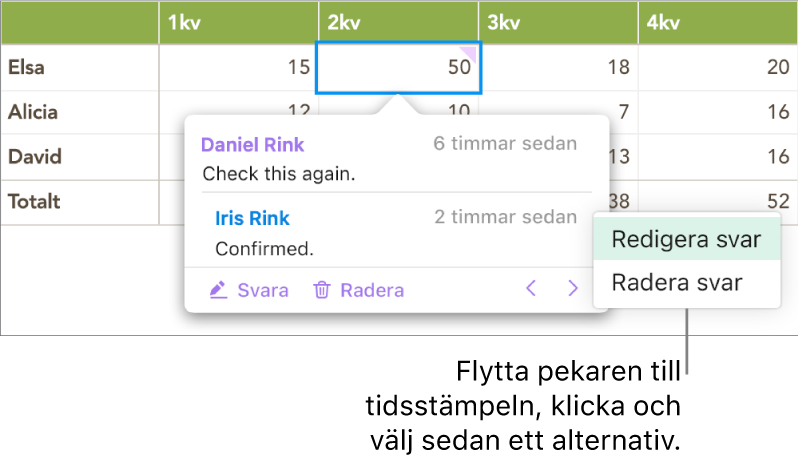 En kommentar med ett svar och markören ovanpå tidsstämpeln för svaret. En popupmeny visar två alternativ: Redigera svar och Radera svar.
