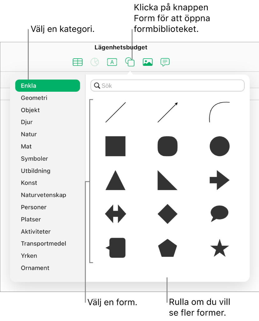 Formbiblioteket är öppet under knappen Form i verktygsfältet. Kategorin Enkla har valts till vänster, och en del vanliga former (som cirklar, fyrkanter och linjer) visas till höger.