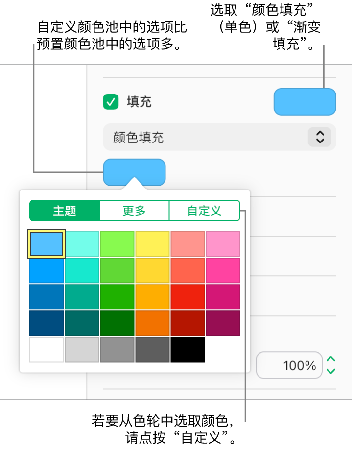 “颜色填充”在“填充”复选框下方的弹出式菜单中处于选中状态，弹出式菜单下方的颜色池显示其他颜色填充选项。