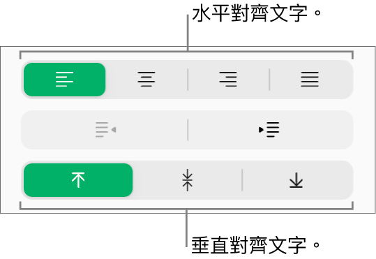 「格式」側邊欄中的垂直與水平文字對齊按鈕。