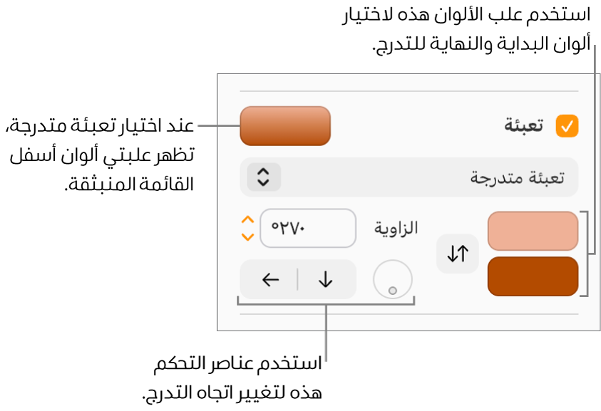 تُحدَّد التعبئة المتدرجة في القائمة المنبثقة أسفل خانة التحديد "تعبئة". تظهر علبتا ألوان أسفل القائمة المنبثقة، وتظهر عناصر التحكم بالتدرج على يمينهما.