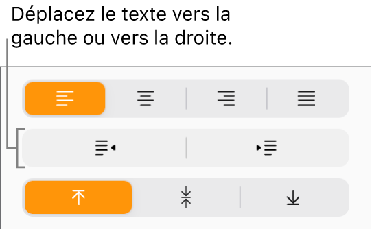 Boutons Désindenter et Retrait dans la barre latérale Format.