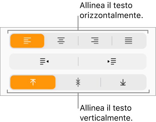 I pulsanti di allineamento verticale e orizzontale del testo nella barra laterale Formato.