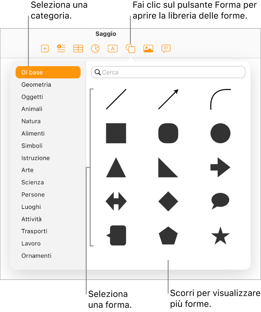La libreria forme è aperta sotto il pulsante Forme nella barra degli strumenti. La categoria Di base viene selezionata a sinistra e alcune comuni forme (tra cui cerchi, quadrati e linee) vengono visualizzate a destra.