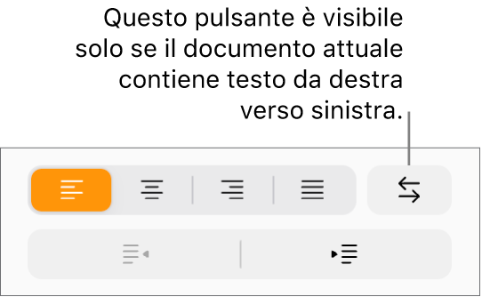 Il pulsante Direzione testo nella barra laterale Formato.