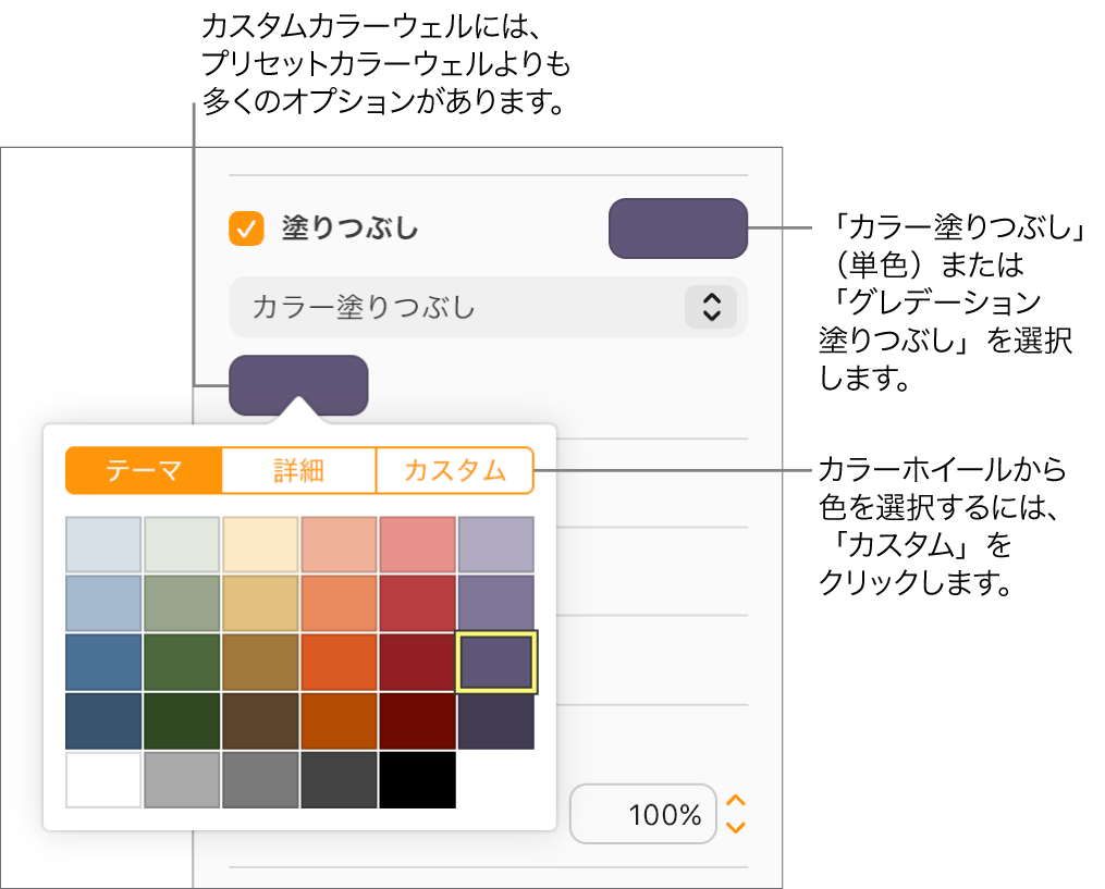 「塗りつぶし」チェックボックスの下のポップアップメニューで「カラー塗りつぶし」が選択されており、ポップアップメニューの下のカラーウェルに追加のカラー塗りつぶしオプションが表示されています。