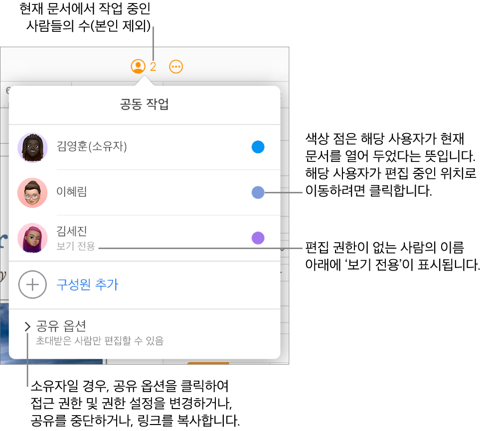 보기 전용 접근 권한이 있는 세 명의 참여자 목록, 사용자 추가 옵션 및 공유 옵션 섹션이 있는 공동 작업 메뉴가 열려 있음.