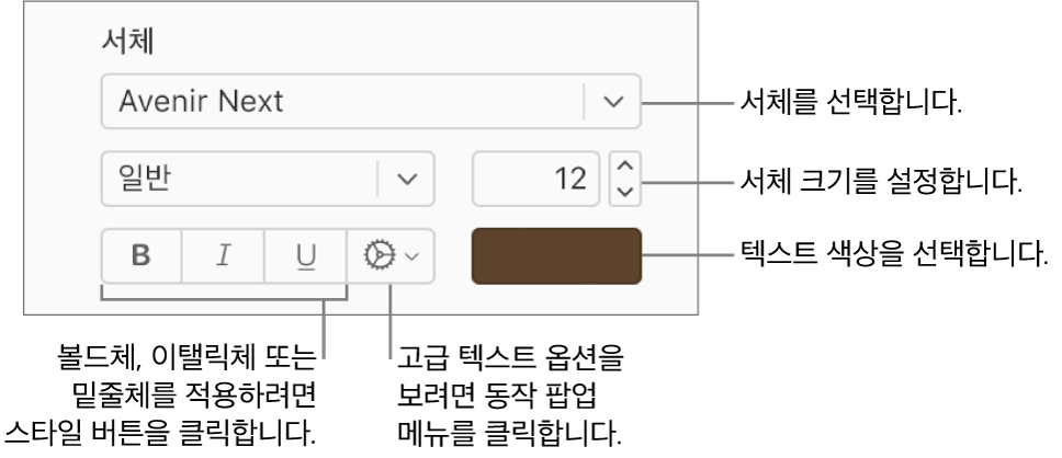 포맷 사이드바에 있는 서체 및 텍스트 스타일 제어기.