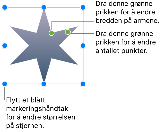 En stjernefigur er valgt, med to grønne prikker du kan dra i for å endre bredden og lengden på taggene samt antallet tagger.