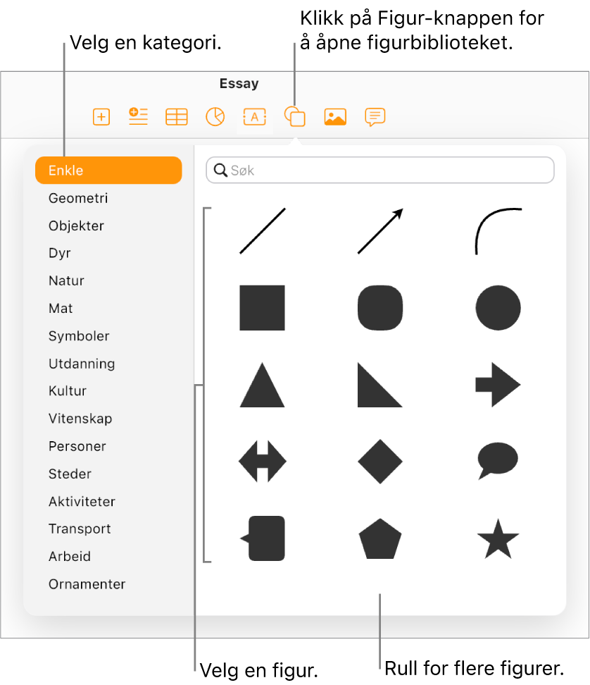 Figurbiblioteket er åpent under Figur-knappen på verktøylinjen. Enkel-kategorien er markert til venstre, og noen vanlige figurer (inkludert sirkler, firkanter og linjer) vises til høyre.
