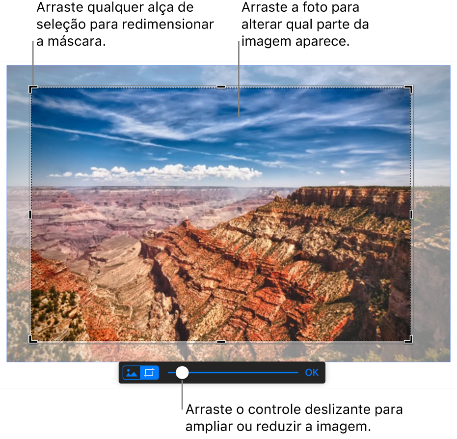 Uma imagem selecionada com controles de máscara visíveis na parte inferior. Textos explicativos indicam uma alça de seleção de canto, o limite da imagem e o controle deslizante do controle de máscara.