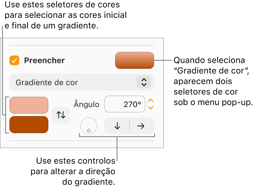 A opção "Preenchimento em gradiente” está assinalada no menu pop-up sob a opção assinalável “Preenchimento”. As duas paletas de cores são apresentadas sob o menu pop-up e os controlos de gradiente aparecem à direita.
