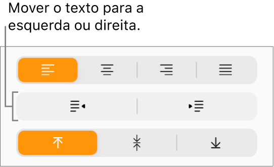 Os botões “Remover indentação” e “Adicionar indentação” na barra lateral “Formatação”.