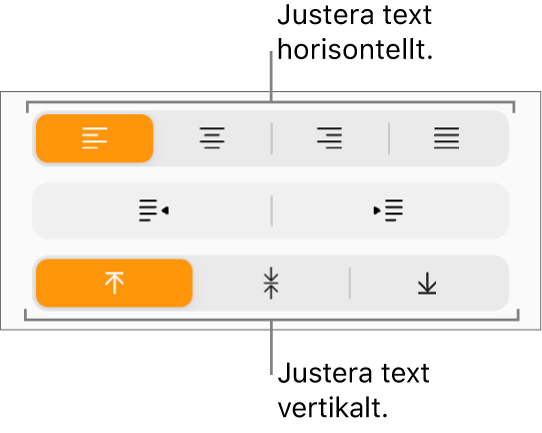 De vertikala och horisontella textjusteringsknapparna i sidofältet Format.