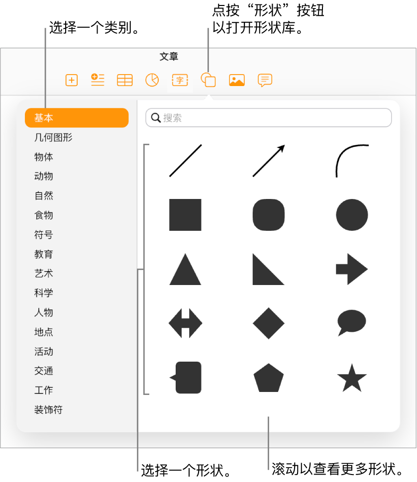 将在工具栏“形状”按钮下方打开形状库。“基本”类别在左侧处于选中状态，而一些常用形状（包括圆圈、正方形和线条）显示在右侧。