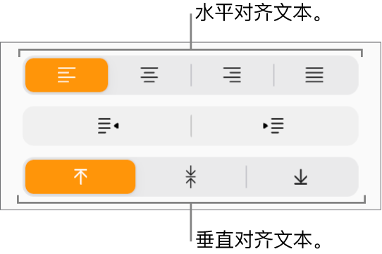 “格式”边栏中的垂直和水平文本对齐按钮。