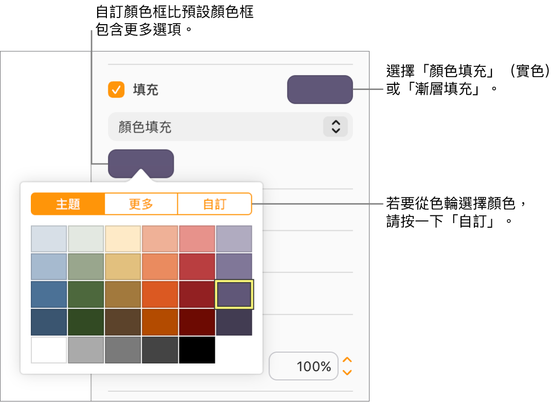 已在「填充」註記框下方的彈出式選單中選取「顏色填充」，接著彈出式選單下方的顏色框會顯示其他顏色的填充選項。