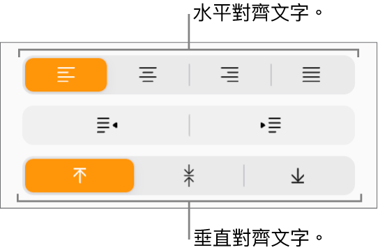 「格式」側邊欄中的垂直與水平文字對齊按鈕。