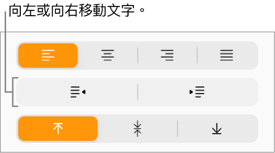 「格式」側邊欄中的「減少縮排」或「縮排」按鈕。