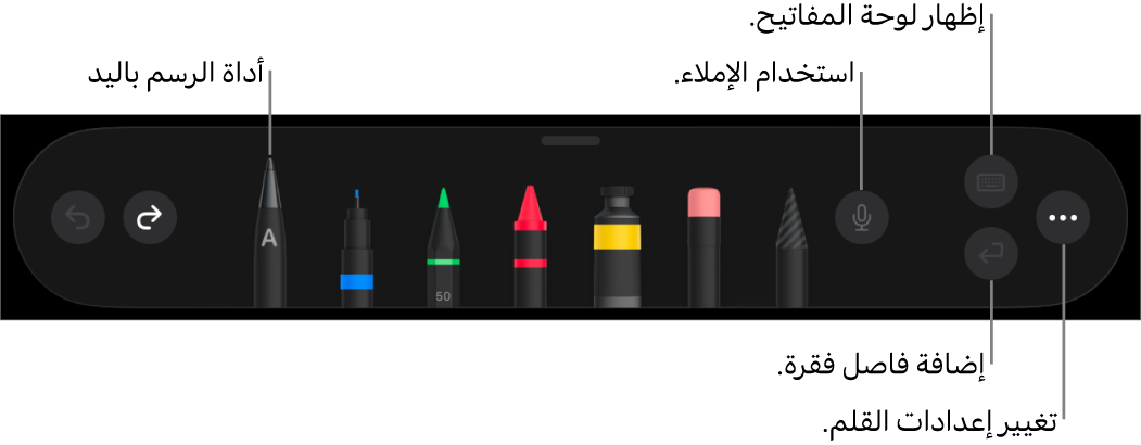 شريط أدوات الكتابة والرسم وبه أداة الرسم باليد على اليمين. على اليسار توجد أزرار لاستخدام الإملاء وإظهار لوحة المفاتيح وإضافة فاصل فقرة وفتح قائمة المزيد.