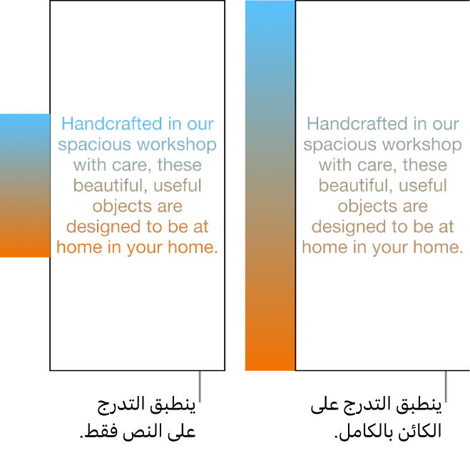 أمثلة جنبًا إلى جنب. يعرض المثال الأول نصًا بتدرج مطبق على النص فقط، بحيث يظهر نطاق الألوان بالكامل في النص. يعرض المثال الثاني نصًا بتدرج مطبق على الكائن بأكمله، بحيث يظهر جزء فقط من نطاق الألوان في النص.