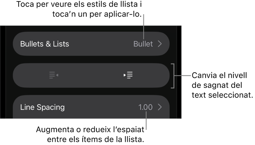 La secció “Vinyetes i llistes” dels controls de Format amb llegendes de “Vinyetes i llistes”, botons de sagnat i de sagnat esquerre, i controls d’interlineat.
