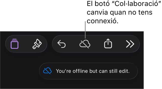 Els botons a la part superior de la pantalla, amb el botó “Col·laboració” canviat a un núvol amb una línia diagonal a sobre. Una alerta a la pantalla amb el missatge “No tens connexió a internet, però pots fer edicions igualment”.