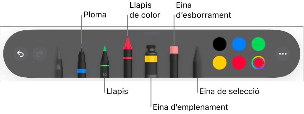 La barra d’eines de dibuix, amb una ploma, un llapis, un llapis de colors, l’eina d’emplenament, l’eina d’esborrament, l’eina de selecció i la paleta de colors que mostra el color actual.