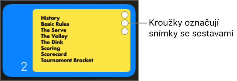 Snímek se třemi kroužky v pravém horním rohu, což značí, že snímek obsahuje sestavy