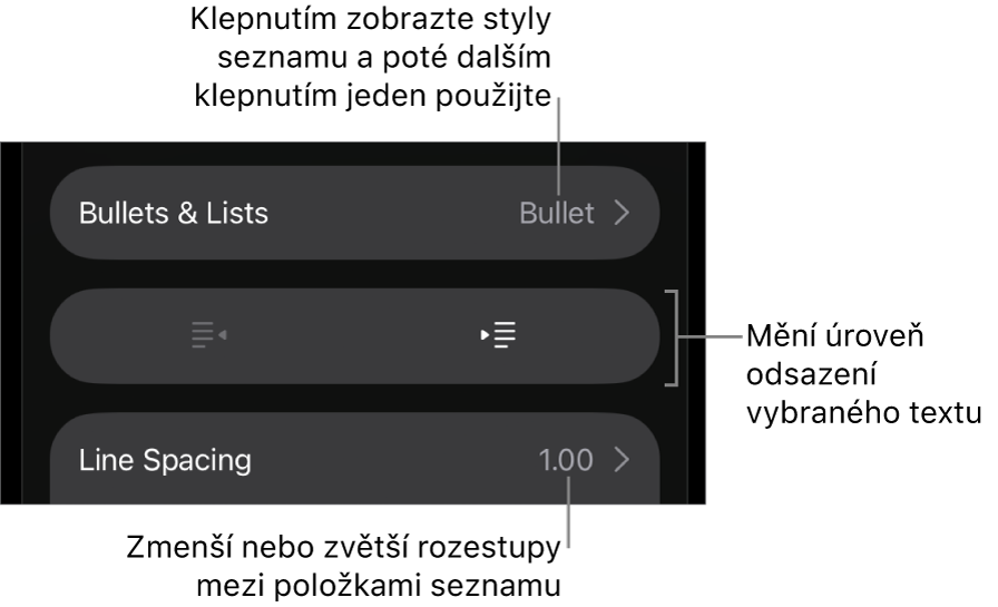 Oddíl Odrážky a seznamy na panelu Formát s připojenými popisky pro ovládací prvky Odrážky a seznamy, pro tlačítka zvýšení a snížení úrovně odsazení a pro ovládací prvky řádkování.