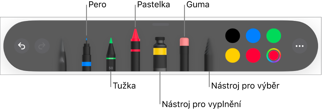 Panel nástrojů pro kreslení obsahující pero, tužku, pastel, nástroj výplň, nástroj pro výběr, gumu a výběr barev, který zobrazuje aktuální barvu.
