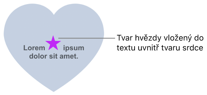 Hvězdicový tvar vložený do textu uvnitř srdcovitého tvaru