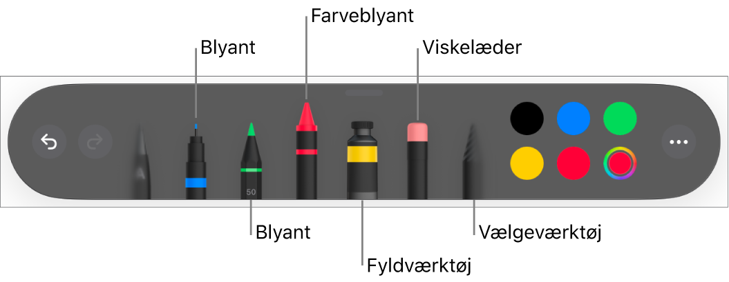 Værktøjslinjen til tegning med kuglepen, blyant, farveblyant, fyldværktøj, viskelæder, vælgeværktøj og felt, der viser den aktuelle farve.