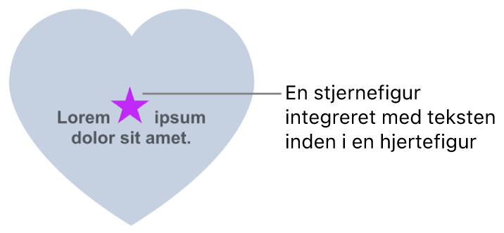 En stjerneformet figur vises integreret i teksten i en hjerteformet figur.