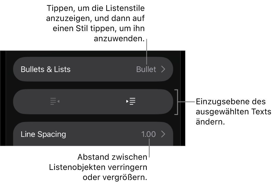 Der Abschnitt „Listen & Punkte“ der Formatsteuerungen mit Beschreibungen für „Listen & Punkte“, den Tasten „Einrücken“ und „Ausrücken“ und Steuerelemente für den Zeilenabstand