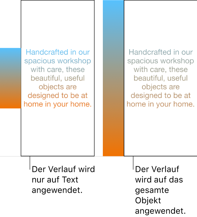 Beispiele für nebeneinander dargestellte Objekte. Das erste Beispiel zeigt Text mit nur auf den Text angewendetem Verlauf, sodass das gesamte Farbspektrum im Text angezeigt wird. Das zweite Beispiel zeigt Text mit einem Verlauf, der auf das gesamte Objekt angewendet wurde, sodass nur ein Teil des Farbspektrums im Text zu sehen ist.
