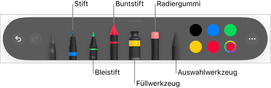 Die Zeichen-Symbolleiste mit Werkzeugen wie Stift, Bleistift, Buntstift, Füllwerkzeug, Radiergummiwerkzeug, Auswahlwerkzeug und Farbfeld mit der aktuellen Farbe