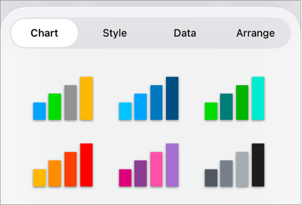 Diagrammstile im Tab „Diagramm“ des Menüs „Format“.