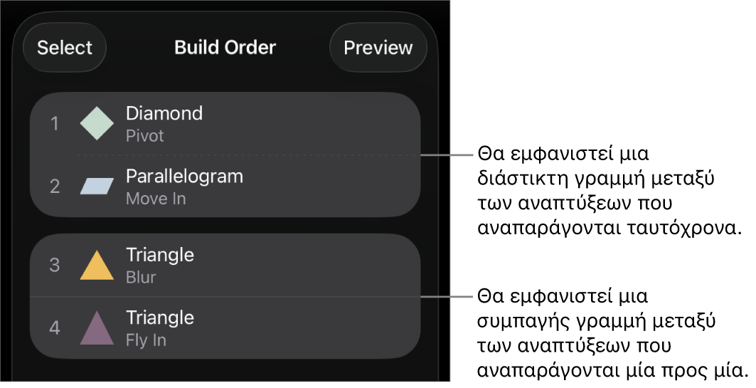 Το μενού «Σειρά ανάπτυξης», με μια εστιγμένη γραμμή που εμφανίζεται μεταξύ των αναπτύξεων που αναπαράγονται ταυτόχρονα και μια συμπαγή γραμμή μεταξύ των αναπτύξεων που παίζουν μία μία.