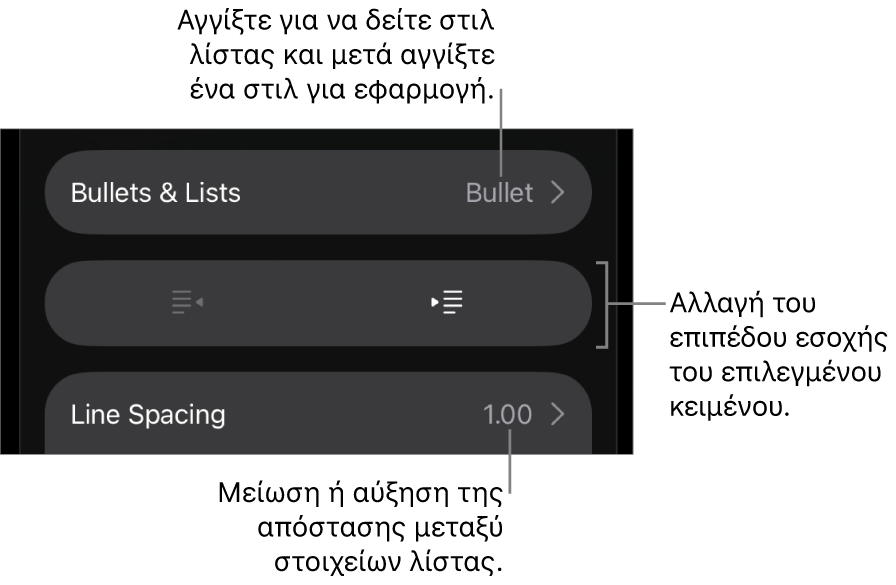 Η ενότητα «Κουκκίδες και λίστες» των στοιχείων ελέγχου Μορφής με επεξηγήσεις στις «Κουκκίδες και λίστες», κουμπιά προεξοχής και εσοχής και στοιχεία ελέγχου διάστιχου γραμμών.