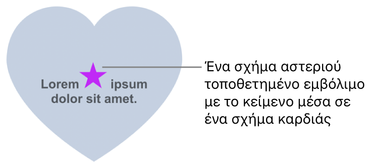 Ένα σχήμα αστεριού εμφανίζεται εμβόλιμα με κείμενο μέσα σε ένα σχήμα καρδιάς.
