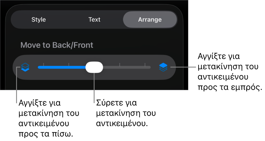 Το κουμπί Μετακίνησης προς τα πίσω, το κουμπί Μετακίνησης προς τα εμπρός, και το ρυθμιστικό διαστρωμάτωσης.