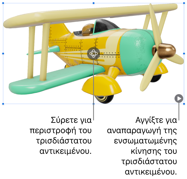 Ένα τρισδιάστατο αντικείμενο με το κουμπί «Περιστροφή» στη μέση του αντικειμένου, και το κουμπί «Αναπαραγωγή» στην κάτω δεξιά γωνία.