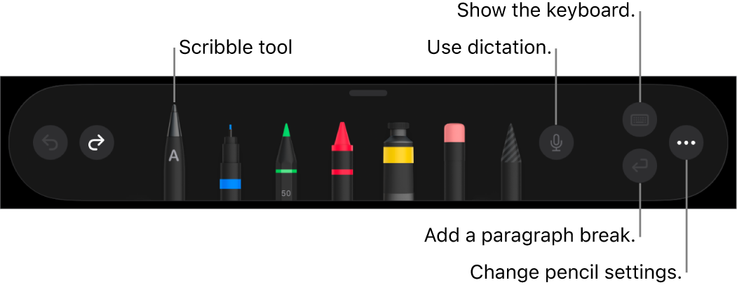 The writing and drawing toolbar with the Scribble tool on the left. On the right are buttons to use dictation, show the keyboard, add a paragraph break and open the More menu.