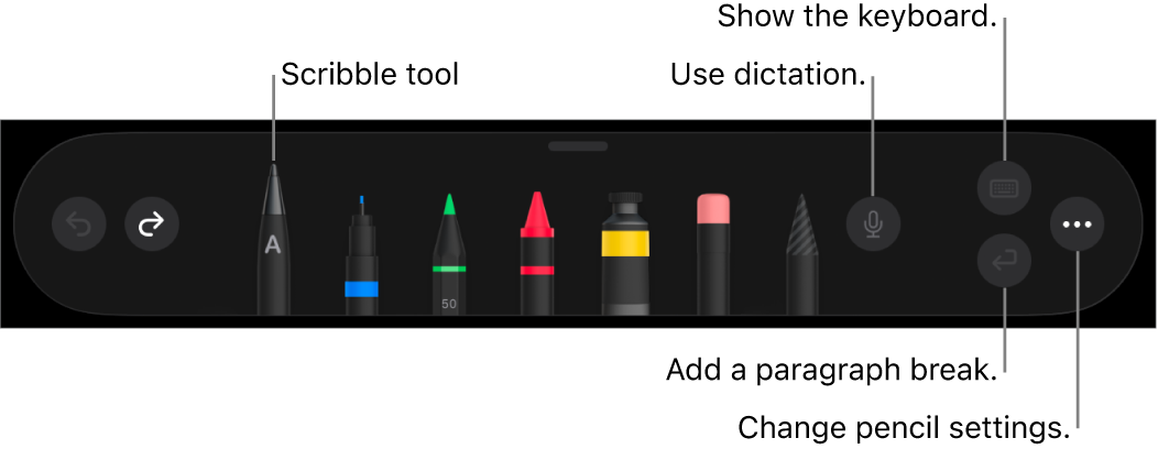 The writing and drawing toolbar with the Scribble tool on the left. On the right are buttons to use dictation, show the keyboard, add a paragraph break, and open the More menu.